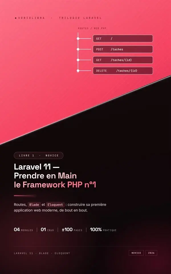 Couverture Laravel 11 : Prendre en Main le Framework PHP n°1